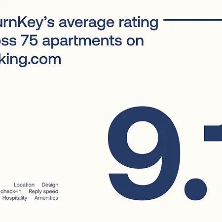 Turnkey I Karlín Square Apartamento *