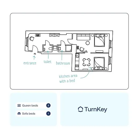 Turnkey I Karlín Square