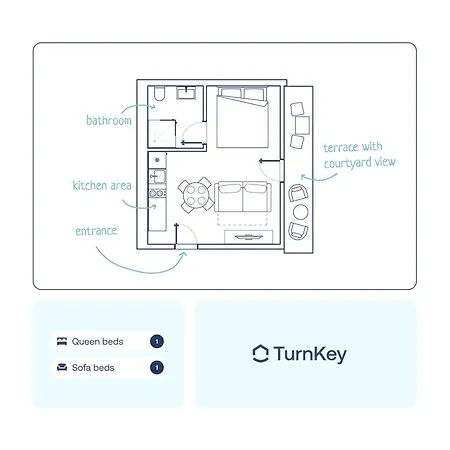 Turnkey I Karlín Square