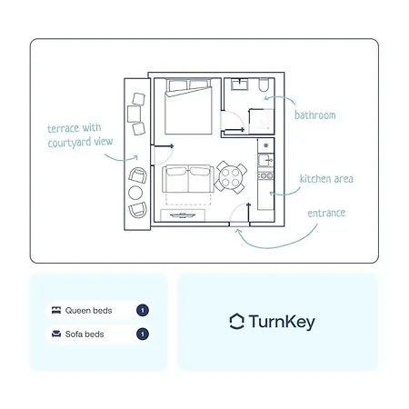 Turnkey I Karlín Square Praga