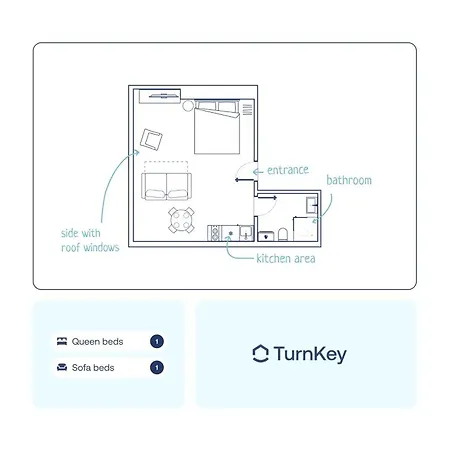Apartamento Turnkey I Karlín Square Praga