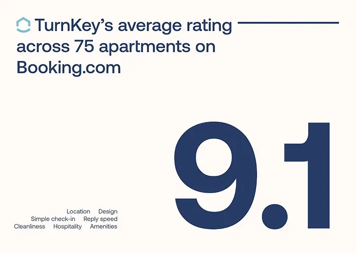 Turnkey I Karlin Square Lägenhet *