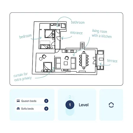Turnkey I Karlin Square براغ