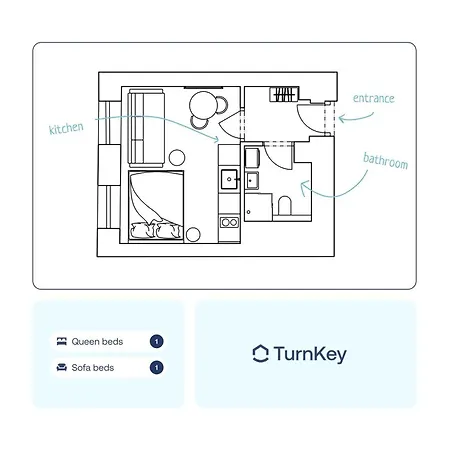 Turnkey I Karlin Square Apartment Prague